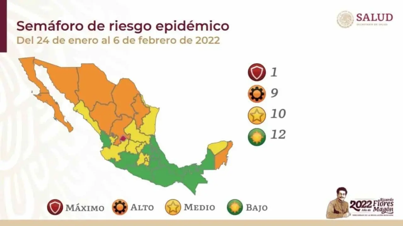 ¡De 3 colores! Lanzan nuevo semáforo COVID-19 en México