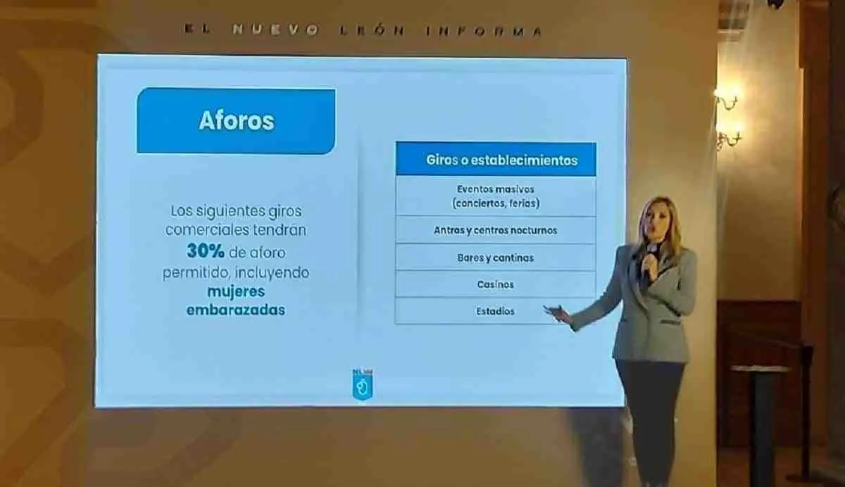 Se mantiene aforos del 30% y 50% para  diversos giros en Nuevo León
