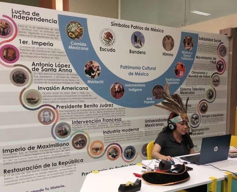 Beneficia 3 Museos a jóvenes con cursos en “Zoom Museo”