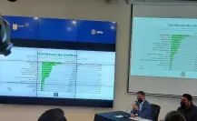 Extorsión telefónica, foco rojo en Nuevo León