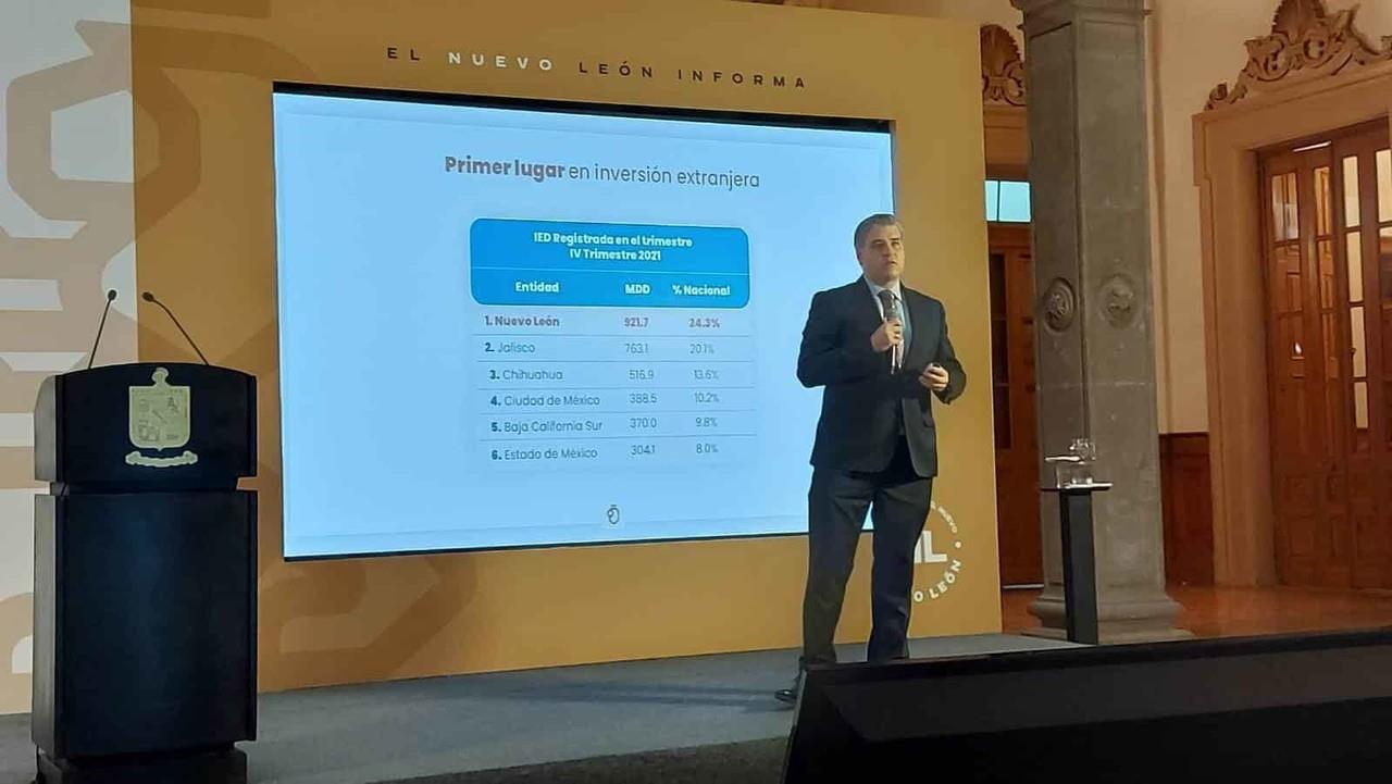 Nuevo León tiene primeros lugares en generación de empleos: Economía