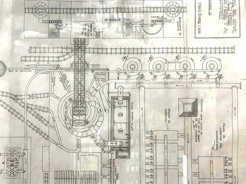 Reinterpretará sonidos de la arqueología industrial