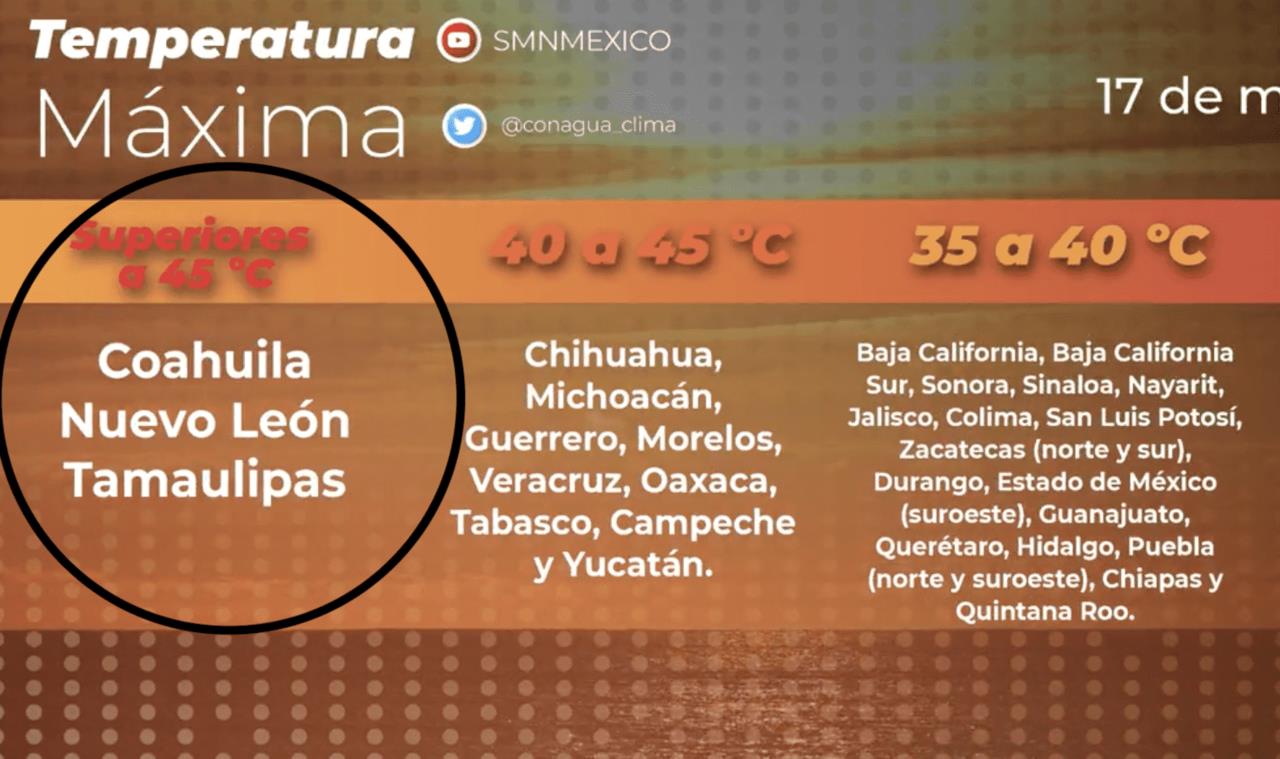 Pronostican hasta 45 grados en Nuevo León, Coahuila y Tamaulipas