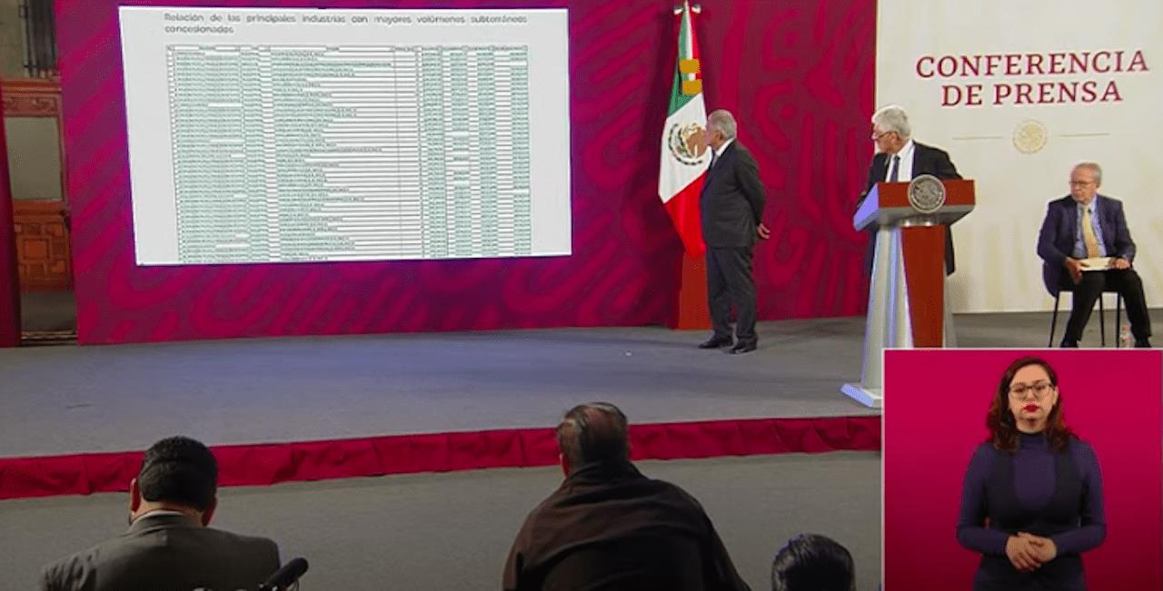 Exhibe Conagua a empresas regias con mayores concesiones de agua