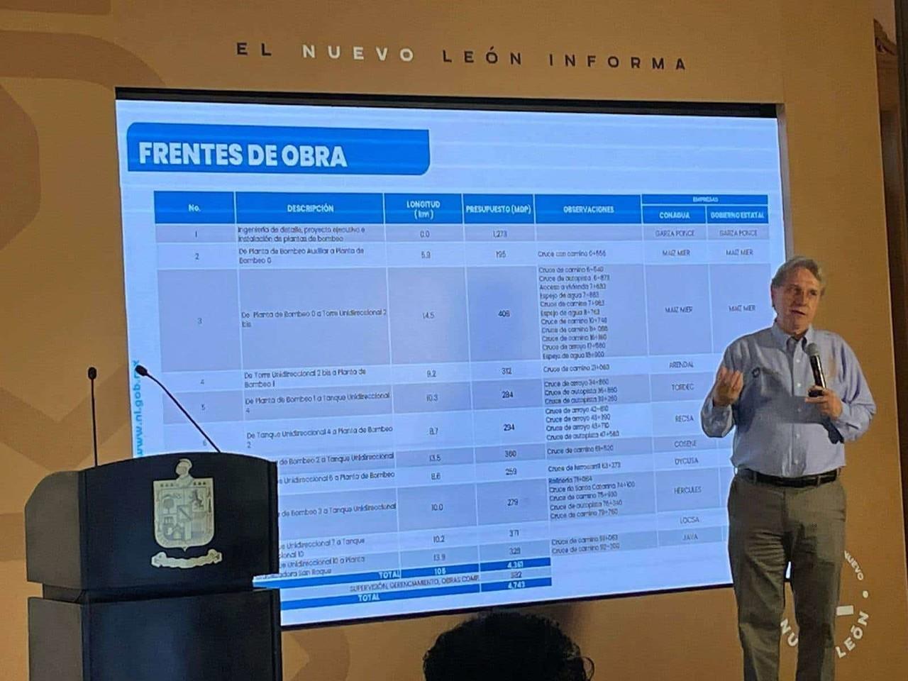 Serán 10 empresas de Nuevo León encargadas de construcción de Cuchillo II