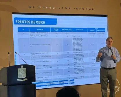 Serán 10 empresas de Nuevo León encargadas de construcción de Cuchillo II