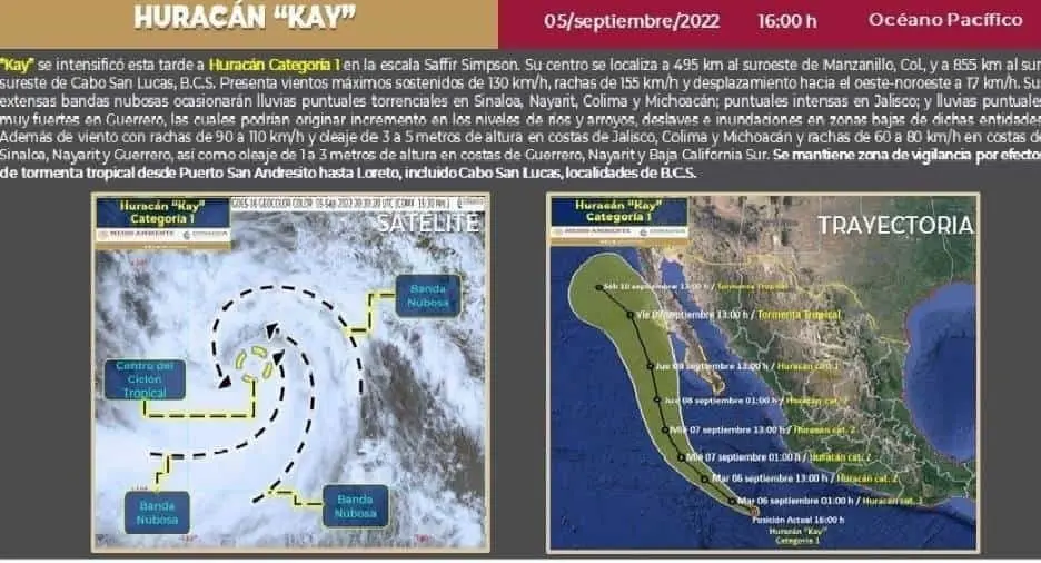 Tormenta Kay se convierte en huracán categoría 1