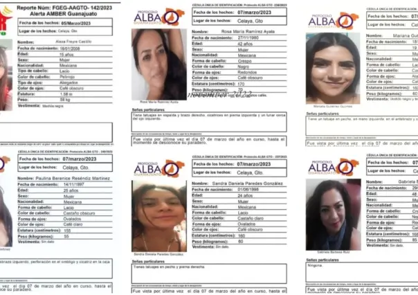 Algunas mujeres desaparecidas en Guanajuato podrían estar muertas: Fiscalía