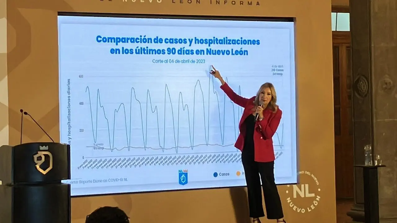 Se prepara Salud ante posible repunte de COVID-19 tras vacaciones