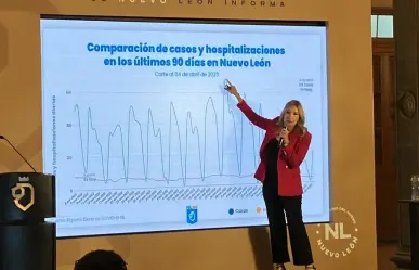 Se prepara Salud ante posible repunte de COVID-19 tras vacaciones