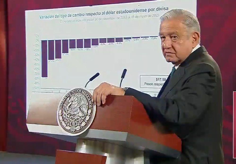 Presume AMLO avances en sector económico. Foto: Gobierno de México