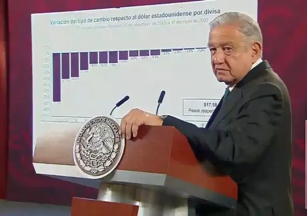 Presume AMLO avances en sector económico