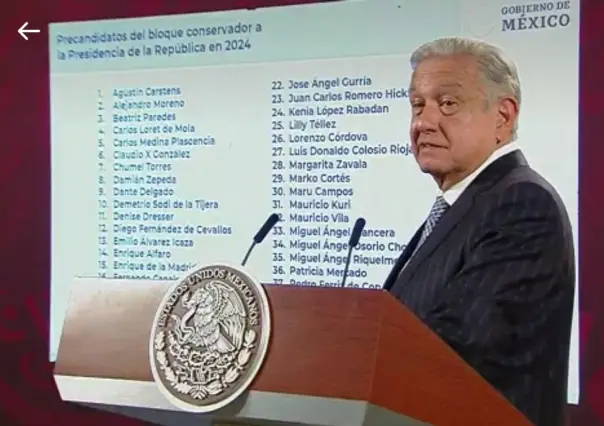 Se pronuncia AMLO sobre carrera presidencial de 2024