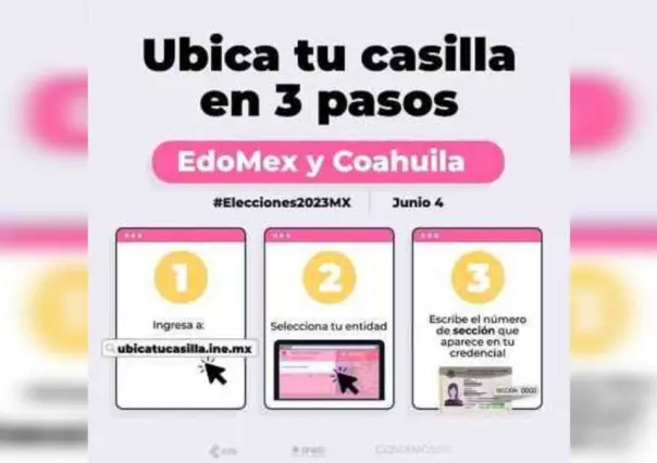 Tendrán los mexiquenses un sitio web para ubicar sus casilla en la elección