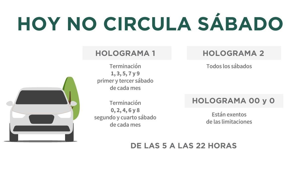 También dejan de circular los vehículos con holograma 2 y foráneos. Foto: Sedema