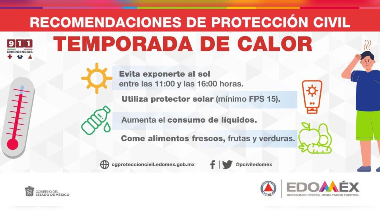 La Secretaría de Educación en Edomex respondió que no habrá cambio en los horarios de la escuelas de nivel básico por las altas temperaturas en la entidad. Foto: Cortesía
