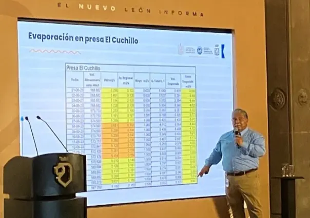 Evaporación de agua es mayor a la extracción en las presas en Nuevo León