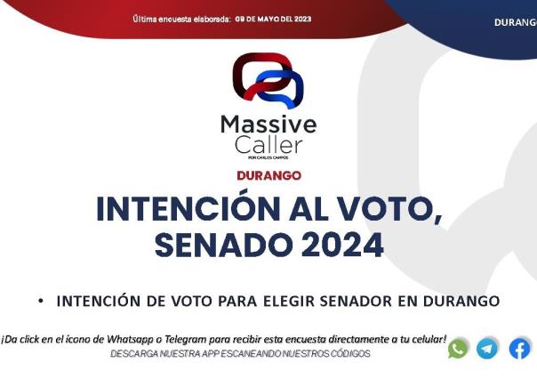 Publican encuesta de intención de voto para elegir Senador de Durango en 2024