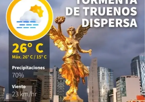 Pronostican una reducción en las altas temperaturas que vive la capital del país