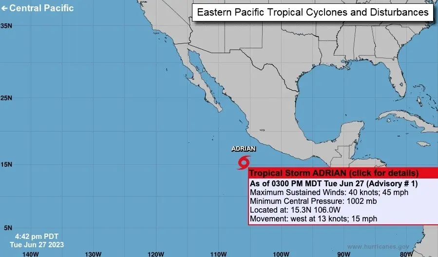 Según el Centro Nacional de Huracanes de Estados Unidos (NHC), Adrián actualmente tiene vientos sostenidos de 75 km/h (45 mph). Foto:  NHC.