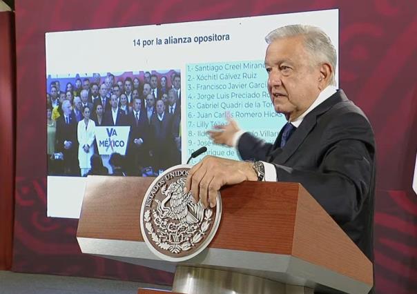 Se pronuncia AMLO tras renuncia de Lilly Téllez a contienda presidencial de 2024