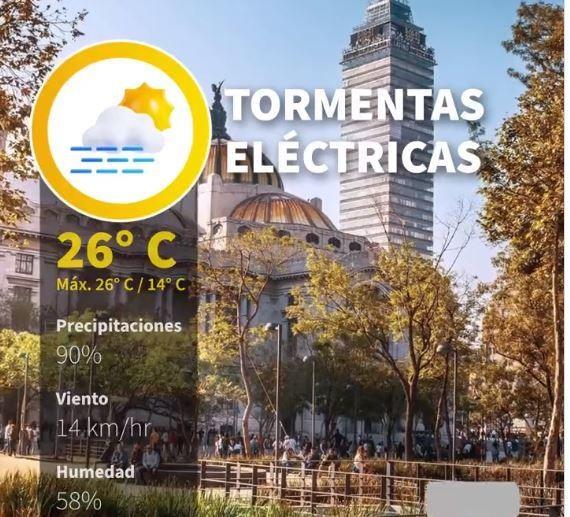 Conoce el clima de la capital y el país para este 1 de julio