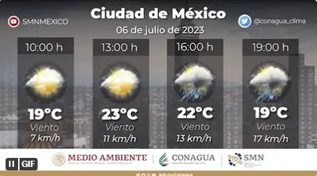 Conoce las condiciones del clima para la capital del país