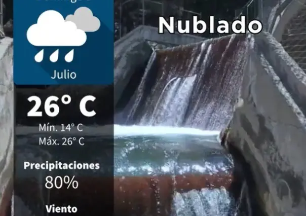 Conoce las condiciones climatológicas para este domingo