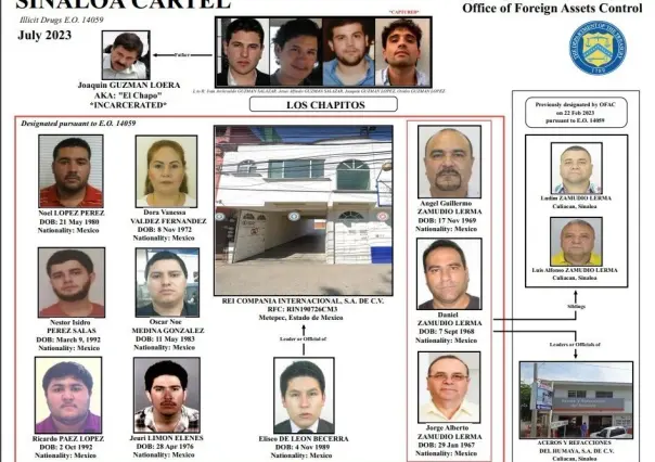 Sanciona Estados Unidos a familiares del Chapo Guzmán por tráfico de fentanilo