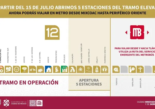 Estas son las estaciones que permanecerán cerradas de la Línea 12 del Metro