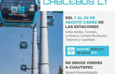 Cerrarán 6 estaciones del Cablebús por Revisión Anual 2023