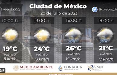 Continúa el ambiente caluroso pero también las lluvias en la capital del país