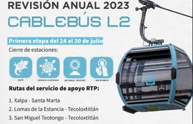 Toma tus precauciones, tramo del Cablebús Línea 2 suspenderá servicio este lunes