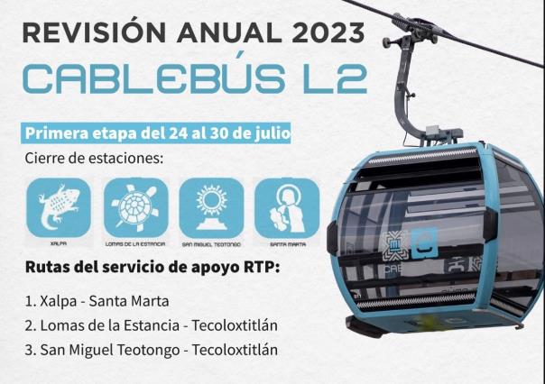 Toma tus precauciones, tramo del Cablebús Línea 2 suspenderá servicio este lunes