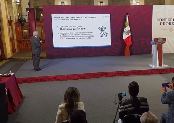 Celebra AMLO aumento superior al 20% de ingresos para sectores más necesitados