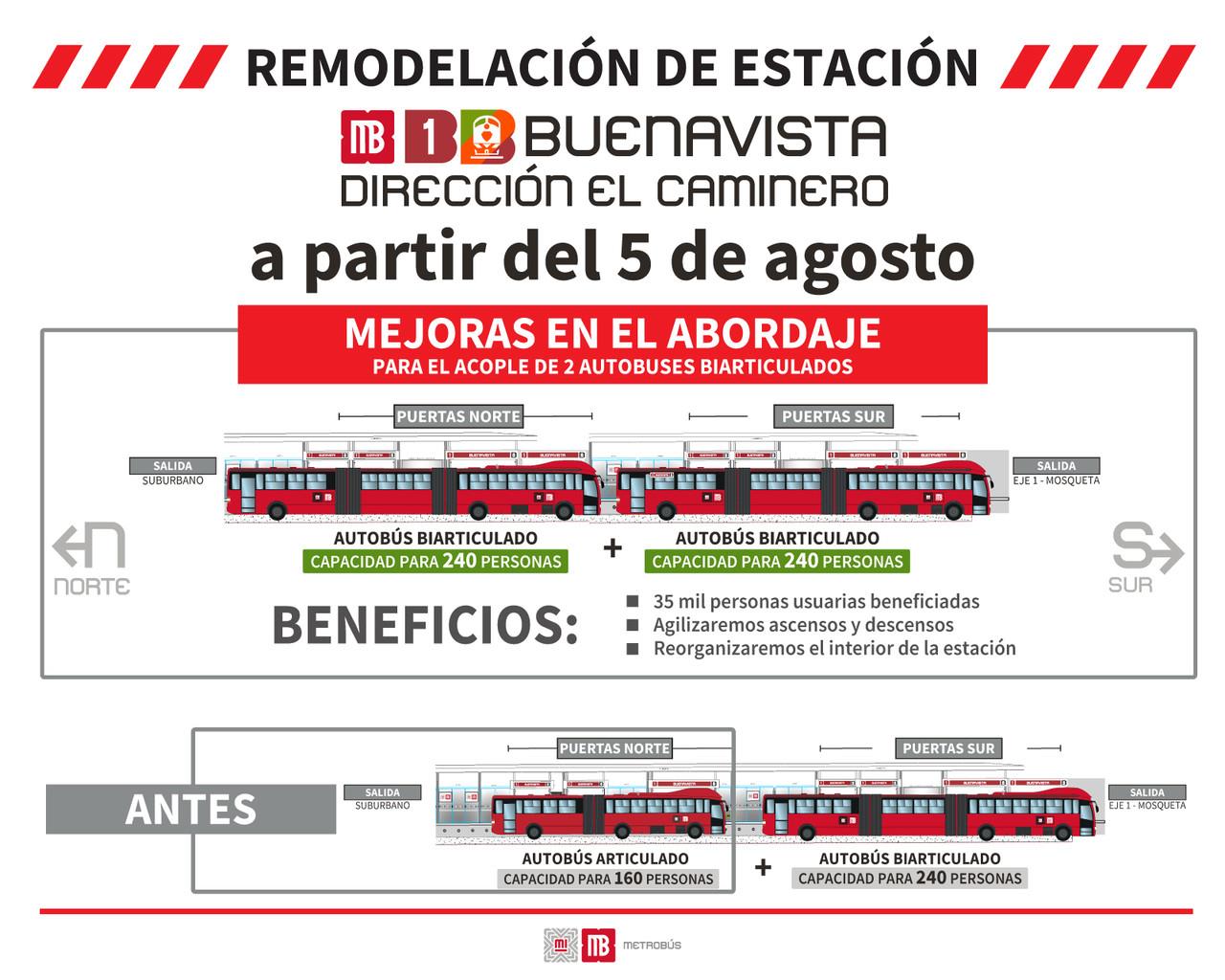 Foto: @MetrobusCDMX