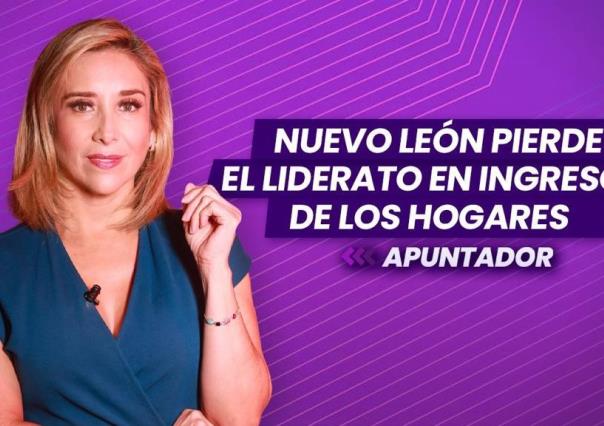 Nuevo León Pierde el liderato en ingresos de los hogares