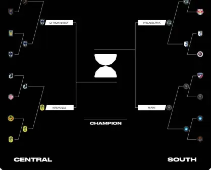 Así se jugarán las semifinales de la Leagues Cup, Monterrey viajará a Nashville