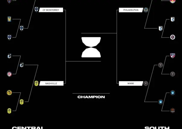 Así se jugarán las semifinales de la Leagues Cup, Monterrey viajará a Nashville