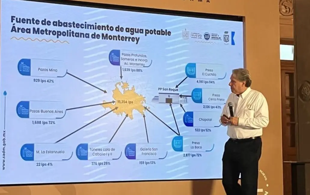 Juan Ignacio Barragán advirtió que se comenzaran a hacer operativo aleatorios con el fin de detectar a quienes hacen mal uso del vital líquido. Foto: Rosy Sandoval.