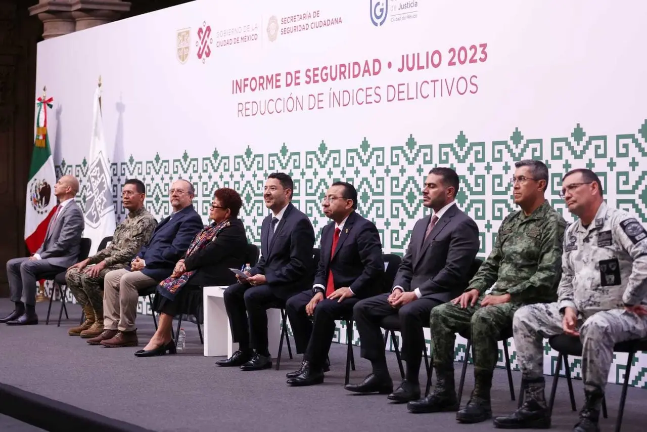 Informe de Seguridad CDMX: Rafael Guerra Álvarez destaca compromiso y avances. Foto: @martibatres