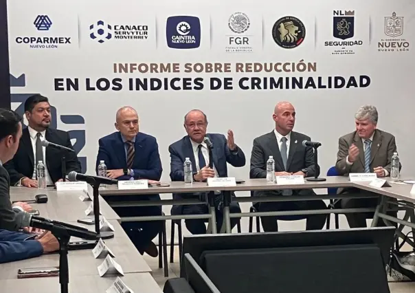 Anuncian autoridades de Seguridad y Cámaras delitos a la baja en Nuevo León