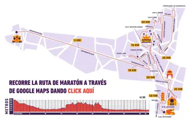 Rutas y horarios especiales de los sistemas de transporte por el Maratón 2023