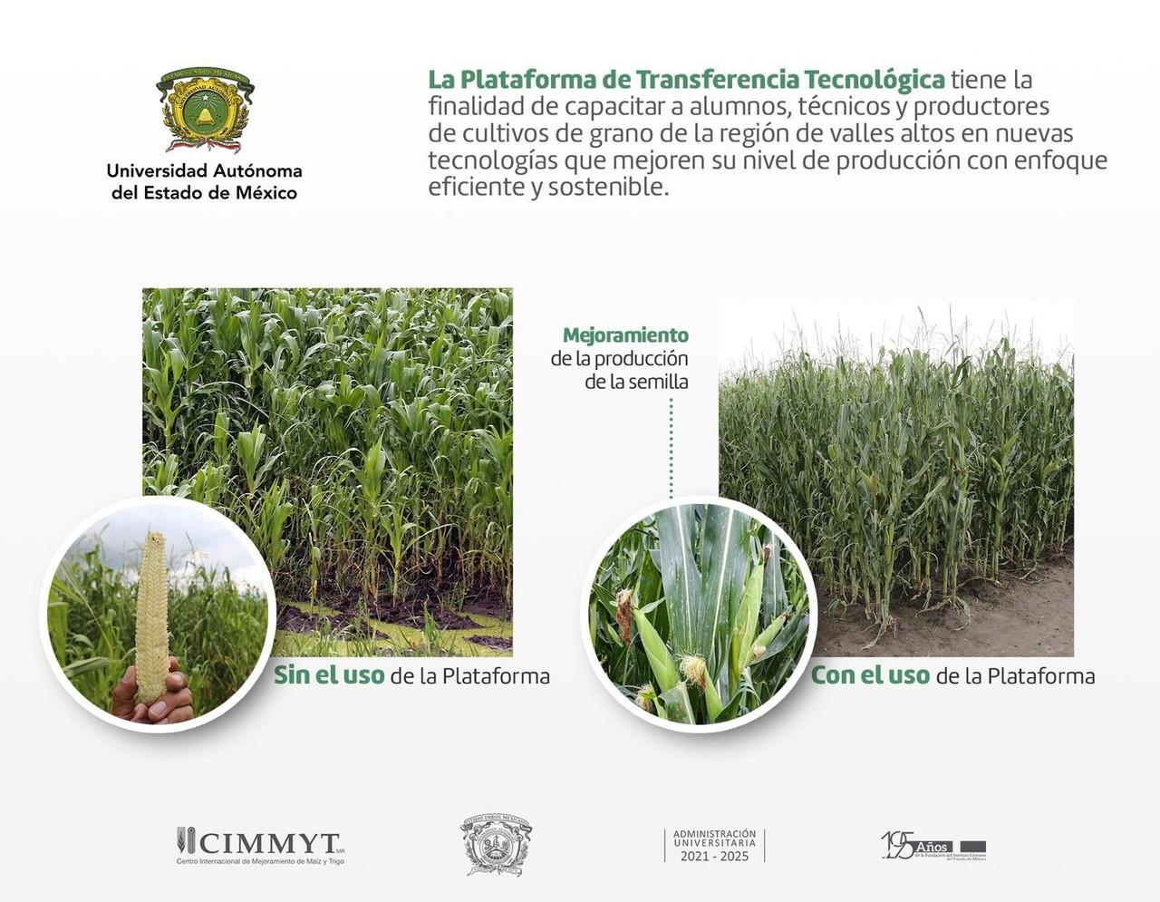 Explicación de Plataforma de Transferencia Tecnológica. Crédito: UAEMÉX.