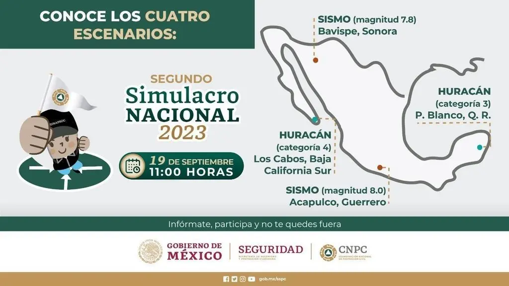 Todo listo para el Simulacro Nacional 2023, el Estado de México es una de las 22 entidades que participarán. Foto: Coordinación Nacional de Protección Civil