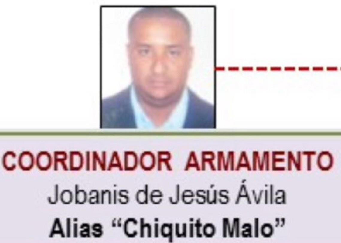 El colombiano Jobanis de Jesús Ávila Villadiego, conocido como Chiquito Malo. Foto: Especial.