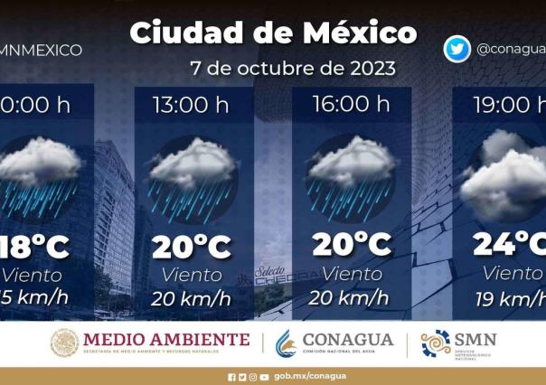 Esperan ligera lluvia para la capital del país