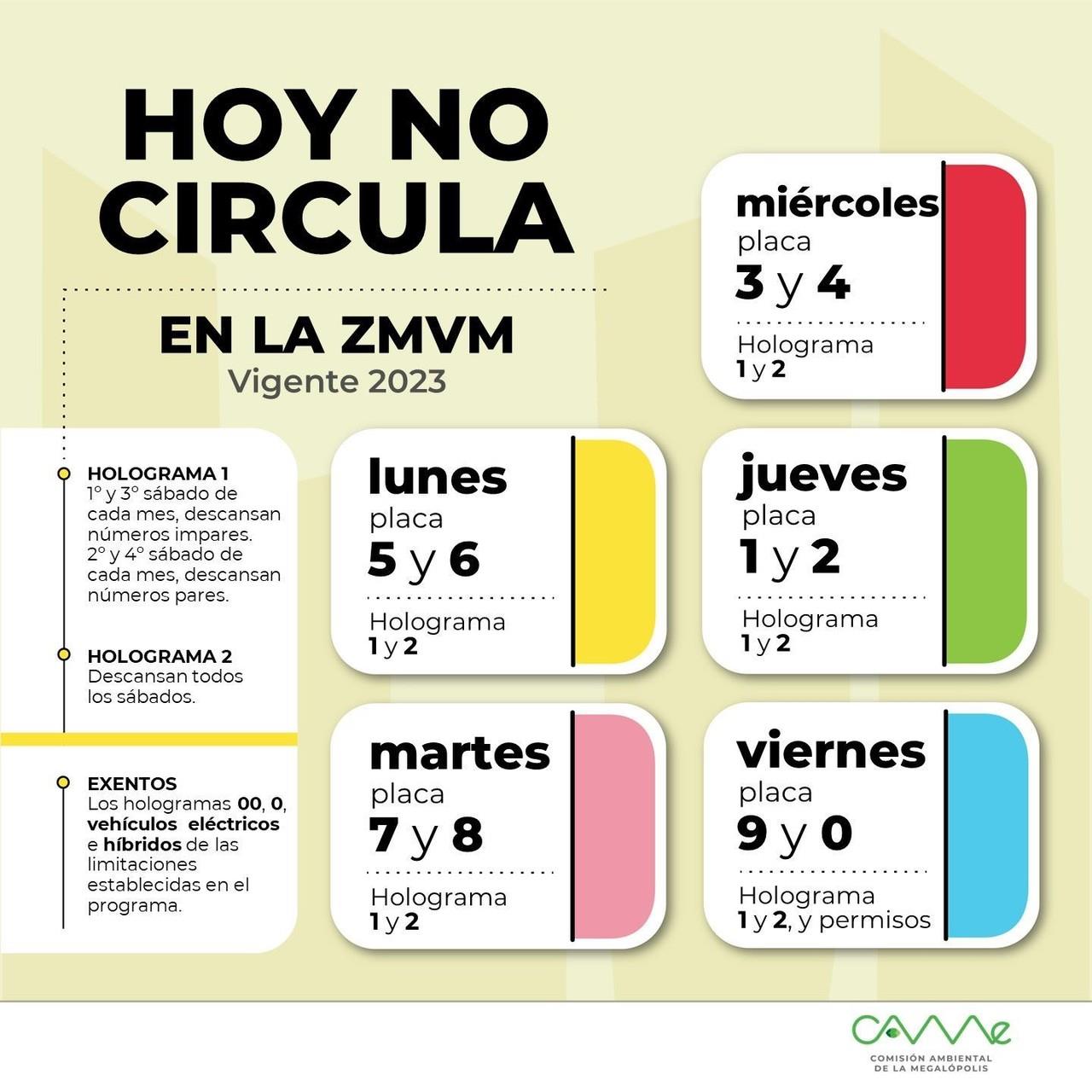 Los vehículos con terminación de placas 5 y 6, así como engomado AMARILLO, no circulan este lunes 23 de octubre. Foto: Comisión Ambiental de la Megalópolis