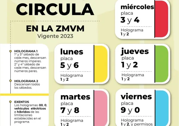 Le decimos qué vehículos no circulan este lunes 23 de octubre en Edomex y CDMX,