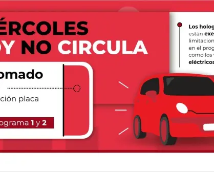 Hoy no circula Miércoles 25 de octubre